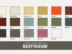 Краска для мебели ультраматовая Rust-oleum "Chalky" банка 125 мл, цвет обожженый кирпич