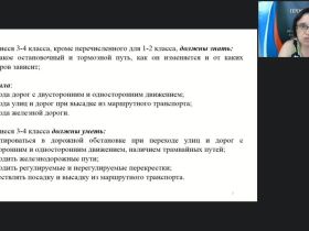 Международный вебинар "Система контроля и оценивания знаний младших школьников по основам безопасности дорожного движения"