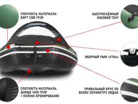 Лодка ПВХ STORMLINE Adventure Extra 340 (2024)