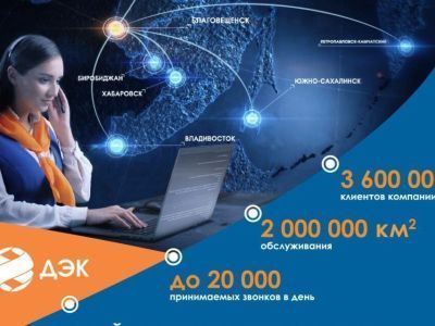 На выходных показания счётчиков нерюнгринцев будет принимать виртуальная «Алёна»