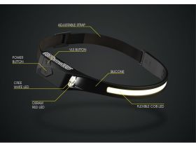 Rockbros Фонарь налобный Moon U Pro, цвет Черный