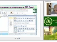 Использование числового процессора Microsoft Excel в обучении информатике и ИКТ на повышенном уровне и при подготовке к олимпиадам (ФГОС СОО)