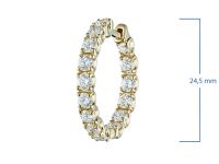 Серьги из желтого золота э0312сг03210907