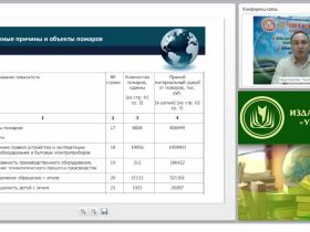 Международный вебинар "Система обеспечения пожарной безопасности в организации"