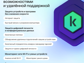 Цифровой продукт Kaspersky