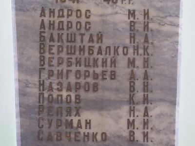 Памятник учащимся и учителям, погибшим в годы Великой Отечественной войны