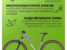 Женский велосипед Cube Access WS Pro 27.5, год 2023, цвет Фиолетовый, ростовка 14