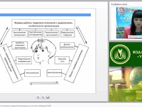 Взаимодействие педагога-психолога и родителей обучающегося в контексте требований ФГОС