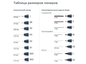 Ручка капиллярная Малевичъ "Graf'Art PRO", разные размеры