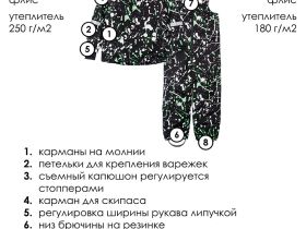 Комплект текстильный с полиуретановым покрытием для мальчиков: куртка, полукомбинезон