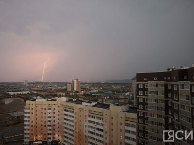 Что делать во время грозы: основные правила безопасности