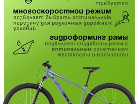 Горный велосипед Cube Aim Pro 27.5, год 2025, цвет Синий-Черный, ростовка 14.5