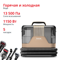 Моющий пылесос для мягкой мебели и ковров Clean It IZ7021F0