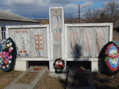 Братская могила 7 советских воинов, погибших в боях с фашистскими захватчиками