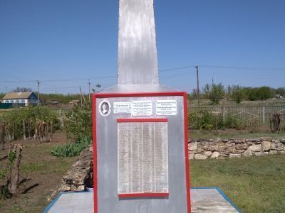 Братская могила участников гражданской войны, погибших в борьбе за власть Советов