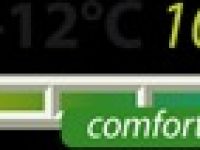 Спальный мешок Spirit CCS