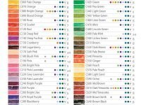 Карандаш Derwent "Coloursoft" Оранжевый светлый С080