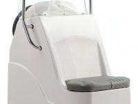 Консоль RIB 550