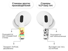 Комплект наклеек VLP Easy Art Светящийся медведь для Apple AirPods Pro / Pro 2 (2 шт.)