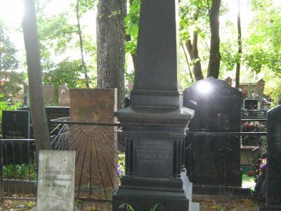 Могила Рулье Карла Францевича (1814-1858)