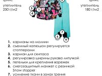 Комплект текстильный с полиуретановым покрытием для девочек: куртка, полукомбинезон