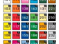 Набор карандашей акварельных Cretacolor "Marino" 36 цв в металле