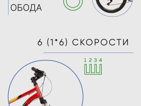 Подростковый велосипед Novatrack Battler 24 Disc, год 2023, цвет Красный, ростовка 12