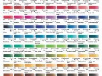 Акварель Schmincke "Horadam" туба 5 мл Красный перманентный