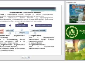 Методика обучения опорным техническим элементам спортивных игр в современной школе (ФГОС)