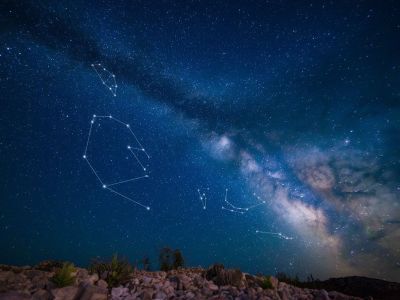 Гороскоп на 28 января 2025 года для всех знаков зодиака