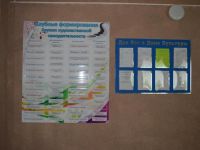 Центр культурного развития с. Веселого