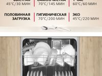 Встраиваемая посудомоечная машина Hansa ZIM655Q