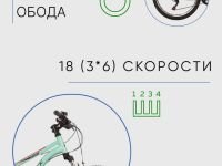 Подростковый велосипед Novatrack Action 24, год 2023, цвет Зеленый-Голубой, ростовка 12