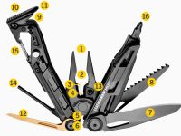 Мультитул Leatherman MUT Black, сталь 420НС, 16 инструментов