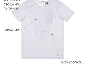 Блузка трикотажная с кружевом для девочки