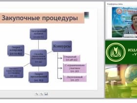 Международный вебинар «Оценка результатов и подведения итогов закупочной процедуры»