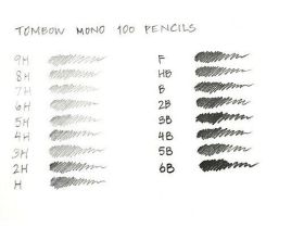 Карандаш чернографитный Tombow Mono 7H