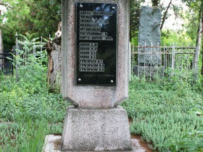 Братская могила подпольщиков Бокунов и Григорьевых