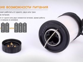 Фонарь Fenix CL30R, черный