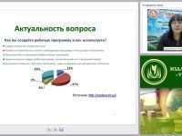 Рабочая программа педагога-предметника: структура и порядок утверждения (ФГОС)