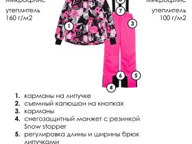 Комплект текстильный с полиуретановым покрытием для девочек: куртка, брюки