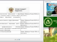 Вебинар "Развитие профессиональной компетентности воспитателя в контексте профессионального стандарта"