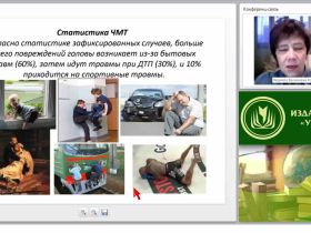 Первая медицинская помощь при черепно-мозговой травме