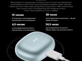 Беспроводные наушники с микрофоном Xiaomi