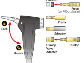 Насос напольный Topeak JoeBlow Ace gnn (серебристый)
