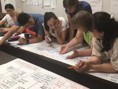 «Муниципальные команды. Развитие территорий»: Первая выездная сессия прошла в Томпонском районе