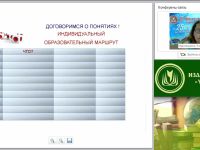 Проектирование индивидуального образовательного маршрута обучающегося в контексте ФГОС