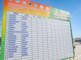 Республиканские соревнования отцов и сыновей стартовали в Якутске