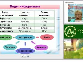 Информационные технологии в условиях введения ФГОС