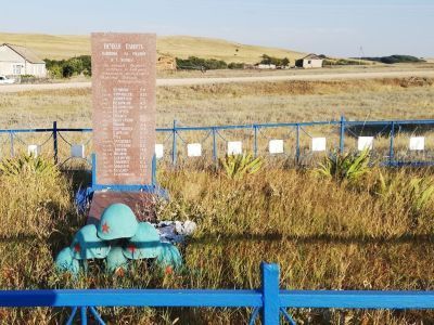 Братская могила советских воинов, погибших в период Сталинградской битвы